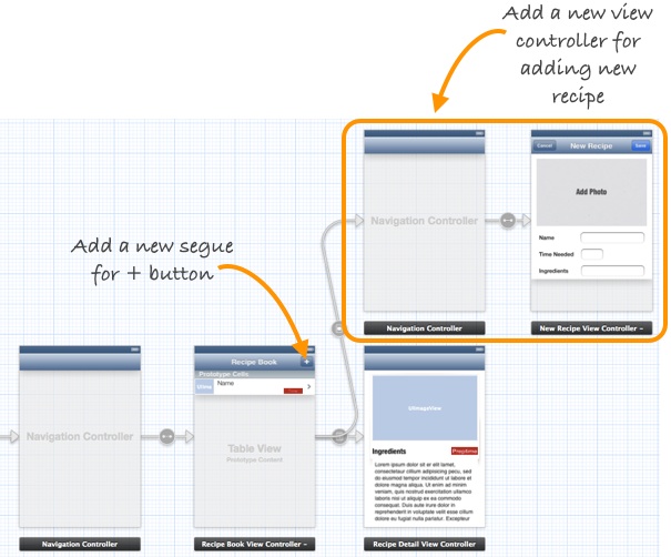 Storyboard New Recipe View Controller