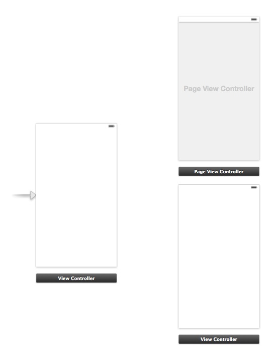 Page View Controller in Storyboard