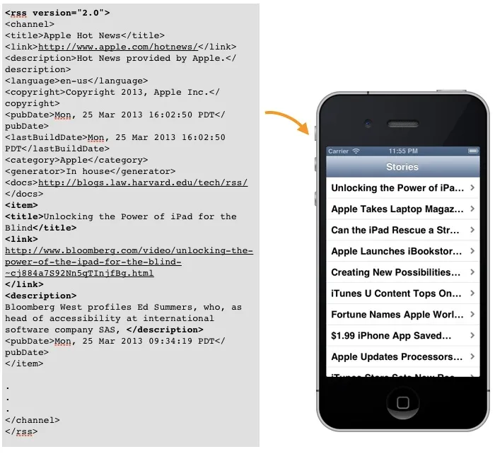 How to Create a Simple RSS Reader App