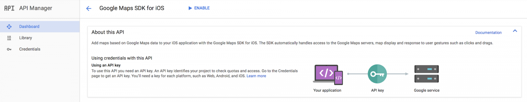 How to Integrate Google Street View in iOS Apps