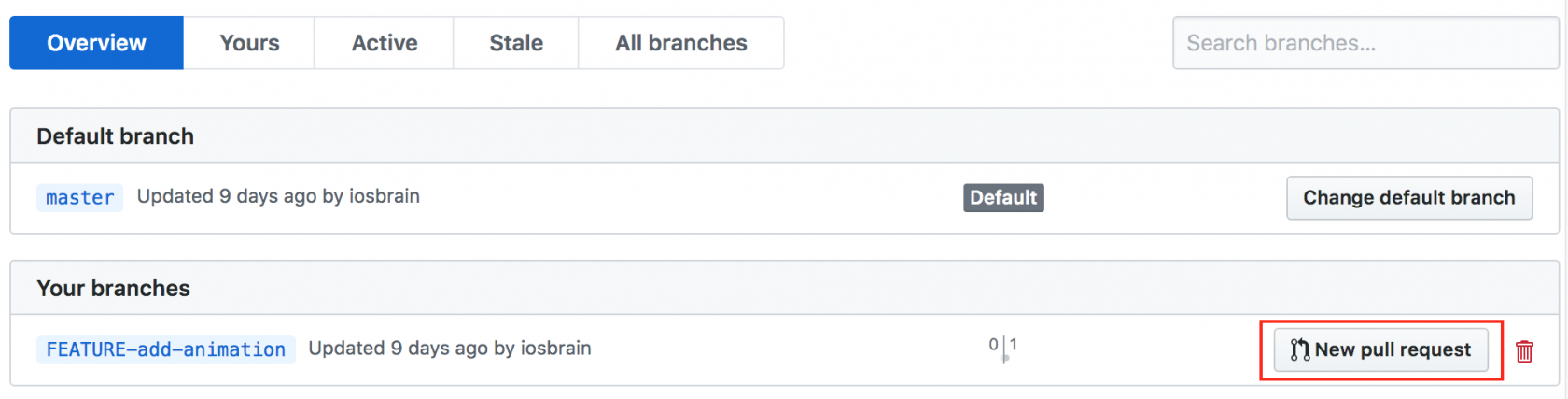 How to Use Git Pull Requests to Improve Code Quality and Developer ...