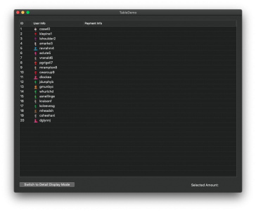macOS Programming: Working with Table Views