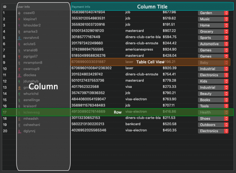 macOS Programming: Working with Table Views