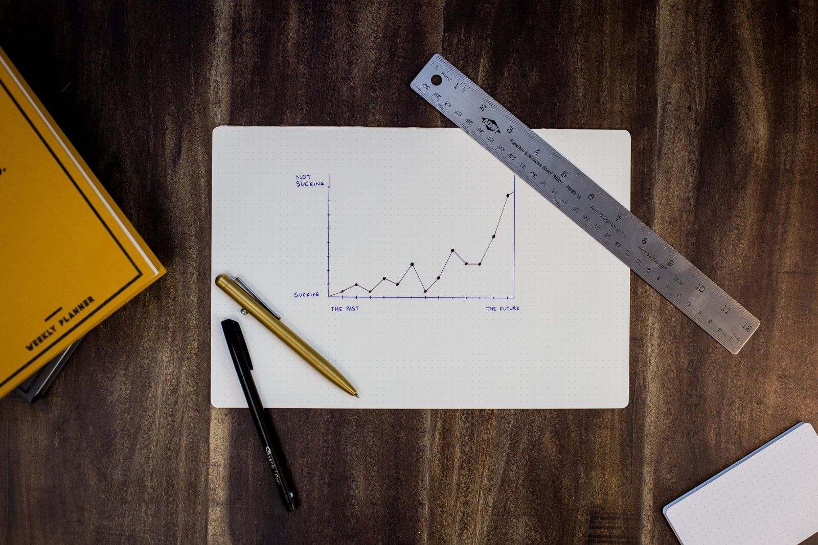 Creating a Line Chart Using SwiftUI Charts API