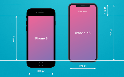 iPhone-Xs-resolution