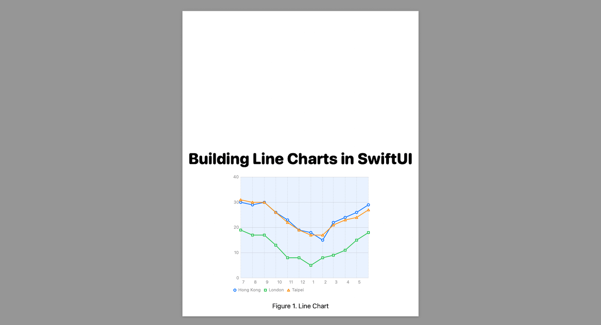 swiftui-line-chart-pdf